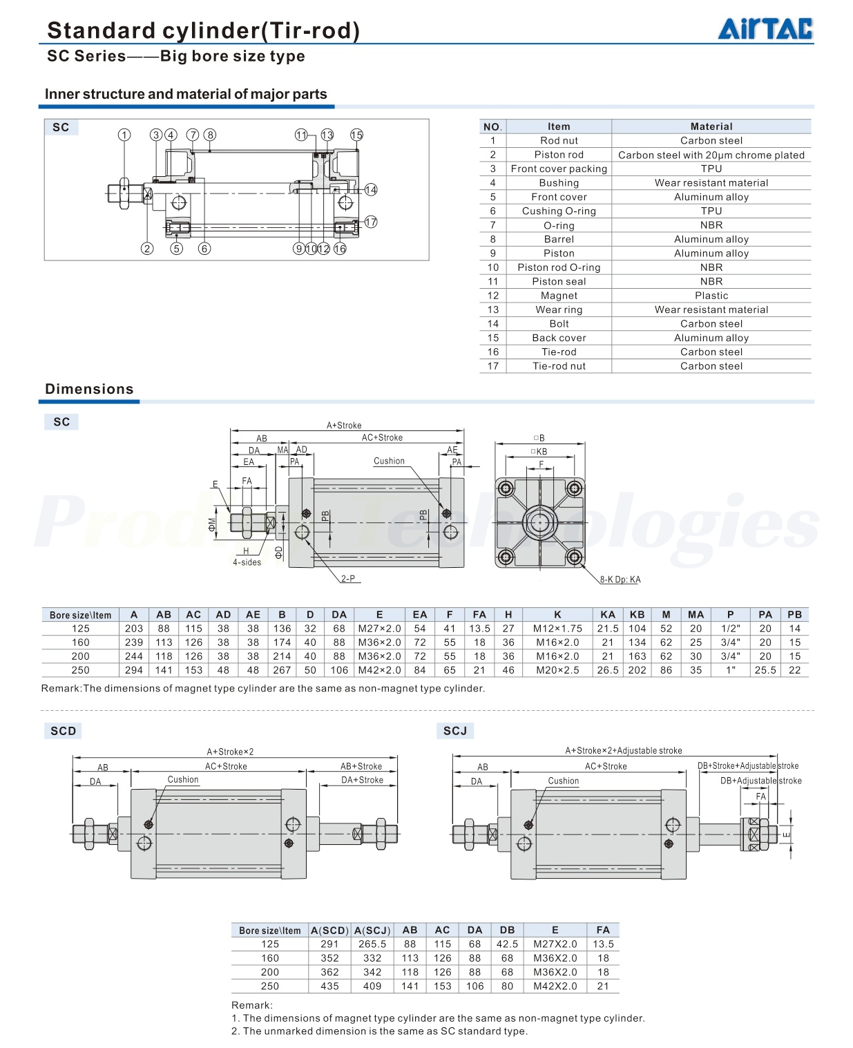SC-Series-Cylinder32 (5) SC-Series-Cylinder32 (5)