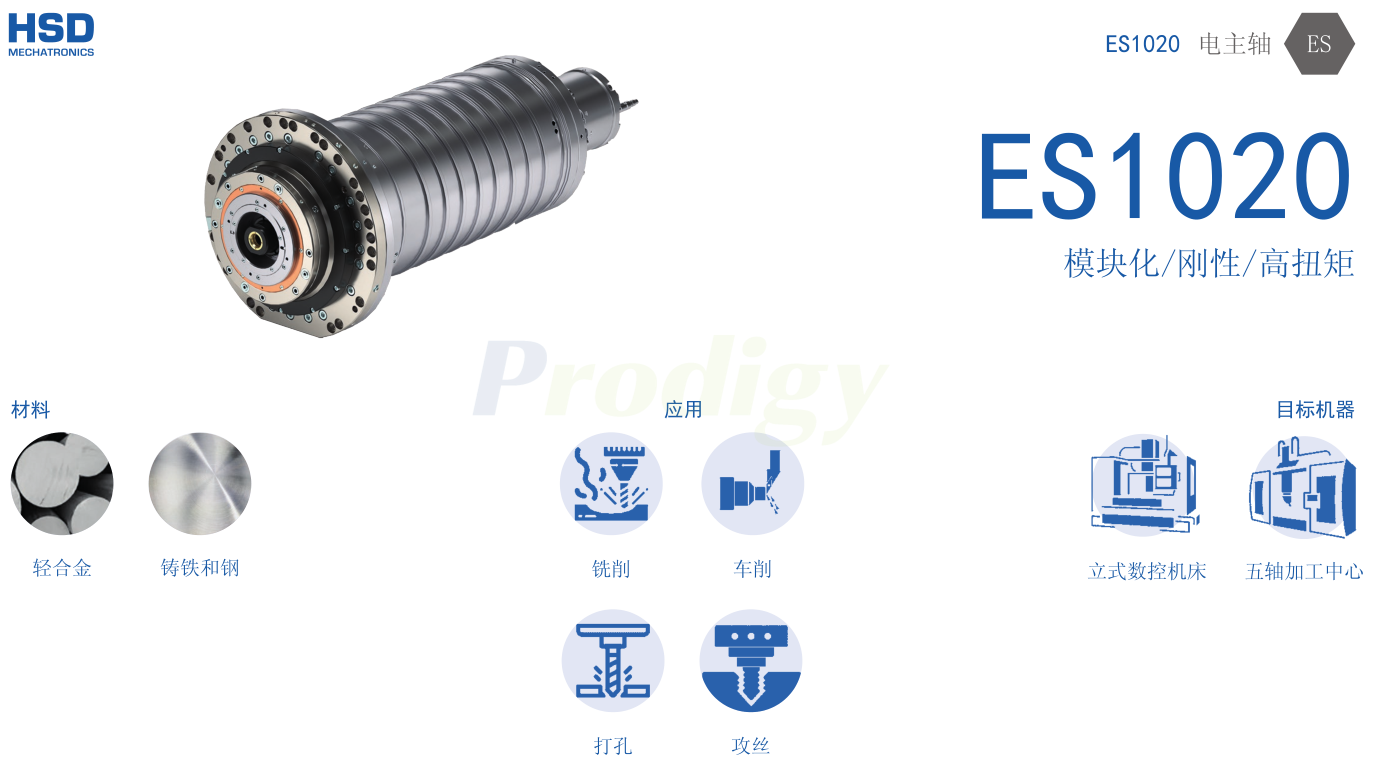 007-HSD-ES1020 007-HSD-ES1020