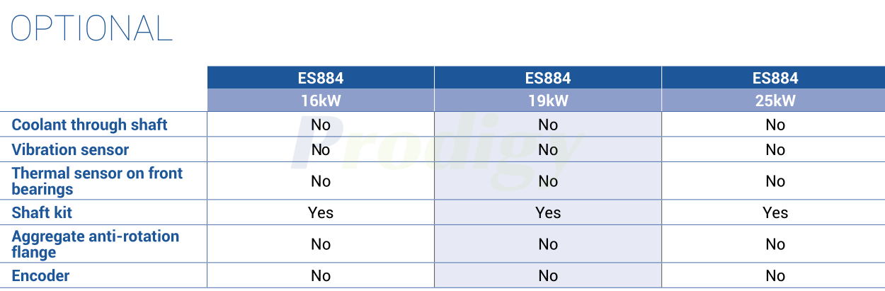 004-HSD-ES884 004-HSD-ES884