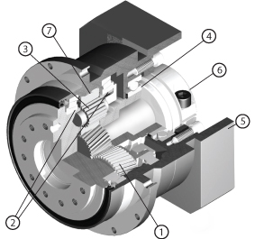VRT-Series-Cross-Section VRT-Series-Cross-Section