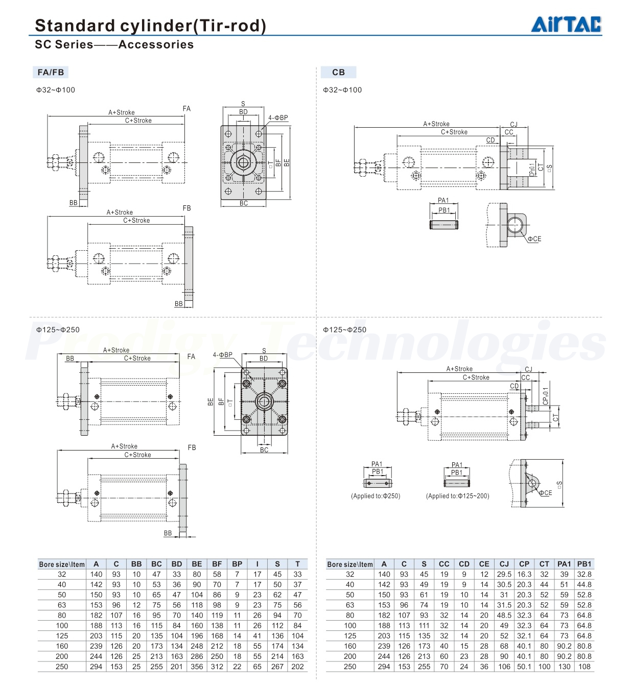 SC-Series-Cylinder32 (10) SC-Series-Cylinder32 (10)