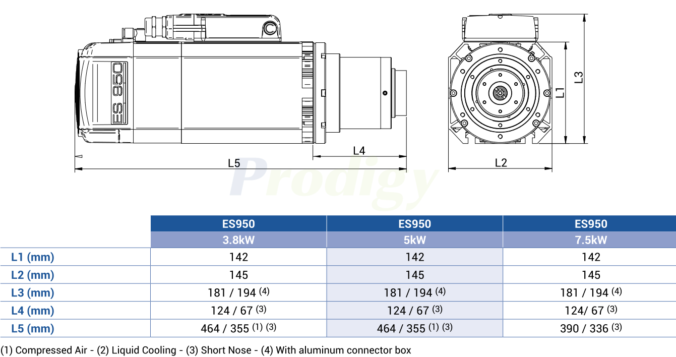 005-HSD-ES950 005-HSD-ES950
