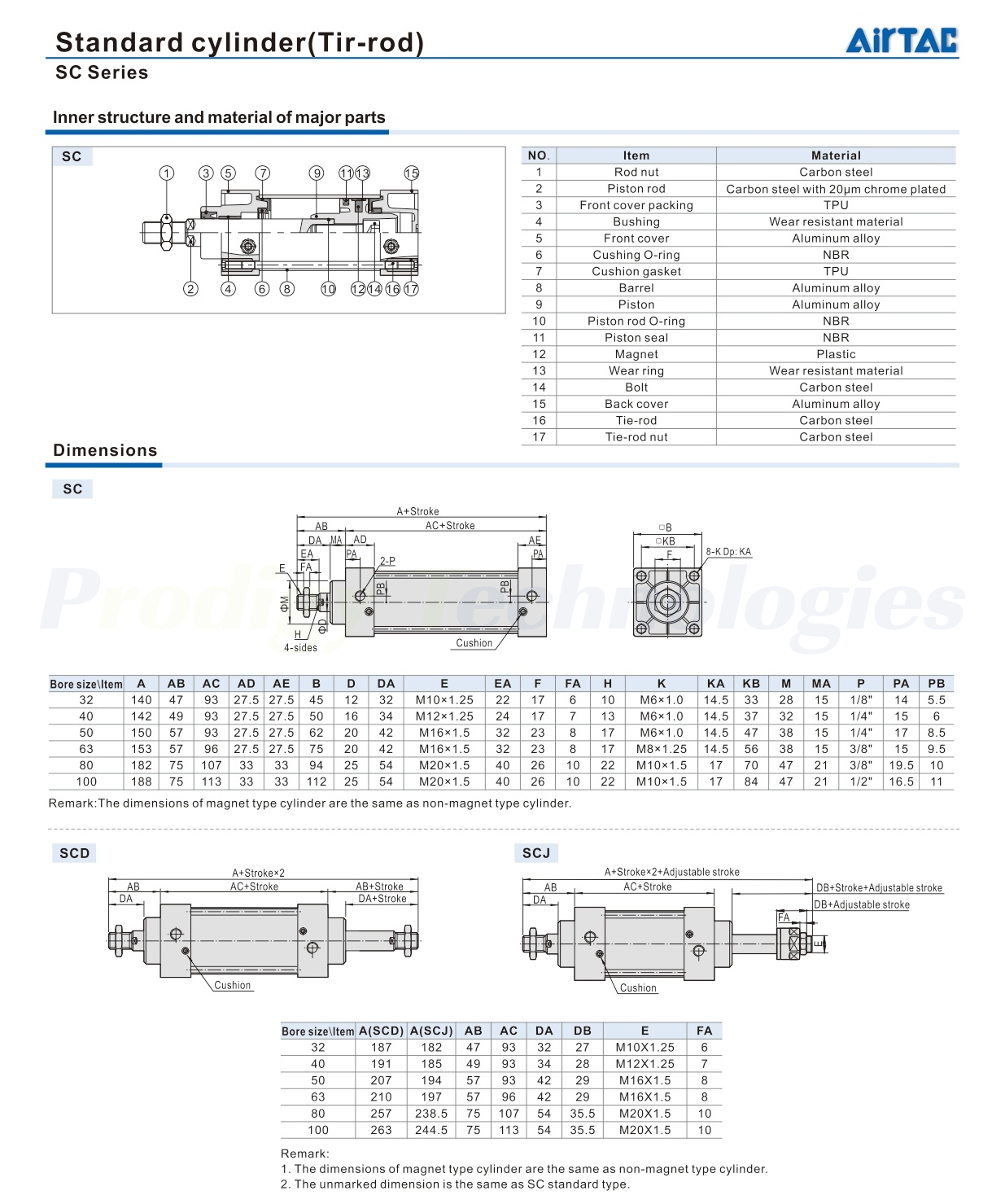 SC-Series-Cylinder32 (3) SC-Series-Cylinder32 (3)