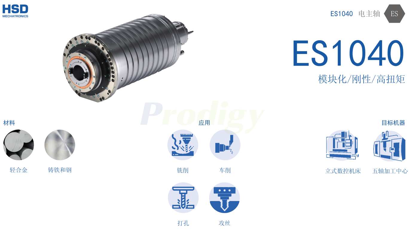012-HSD-ES1040 012-HSD-ES1040