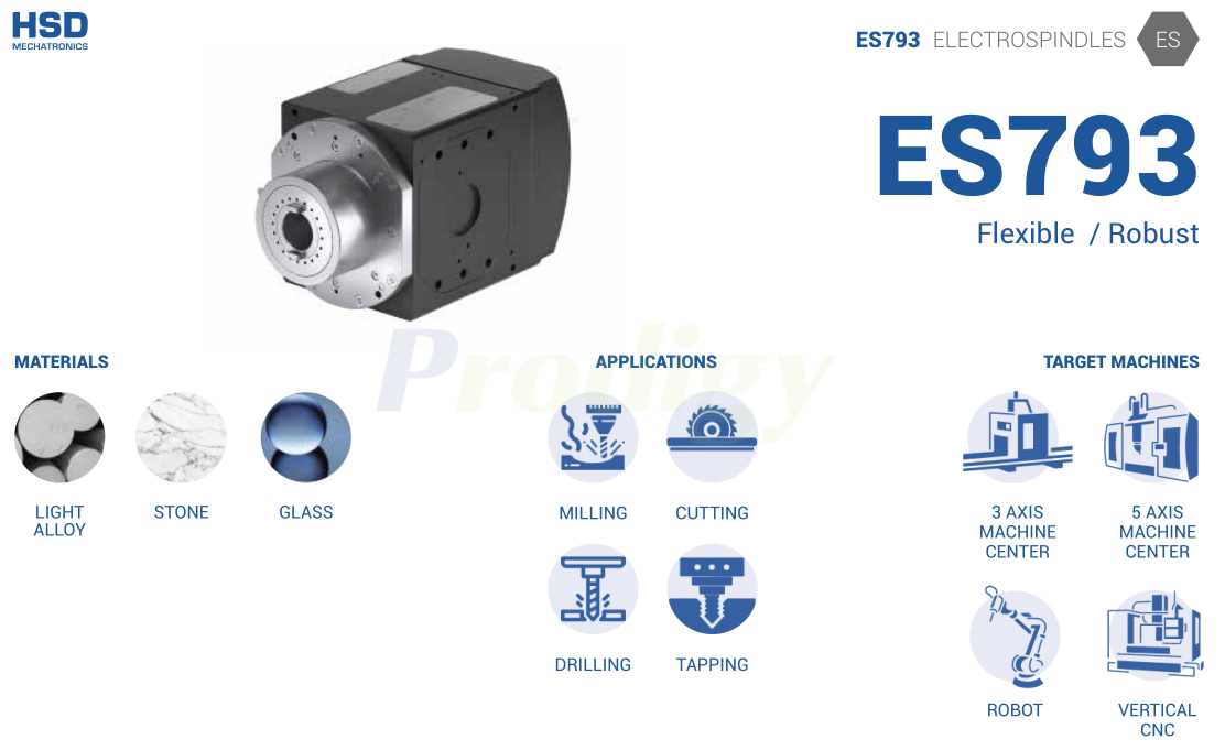 002-HSD-ES793 002-HSD-ES793
