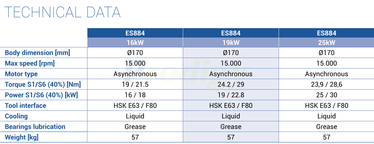 003-HSD-ES884 003-HSD-ES884