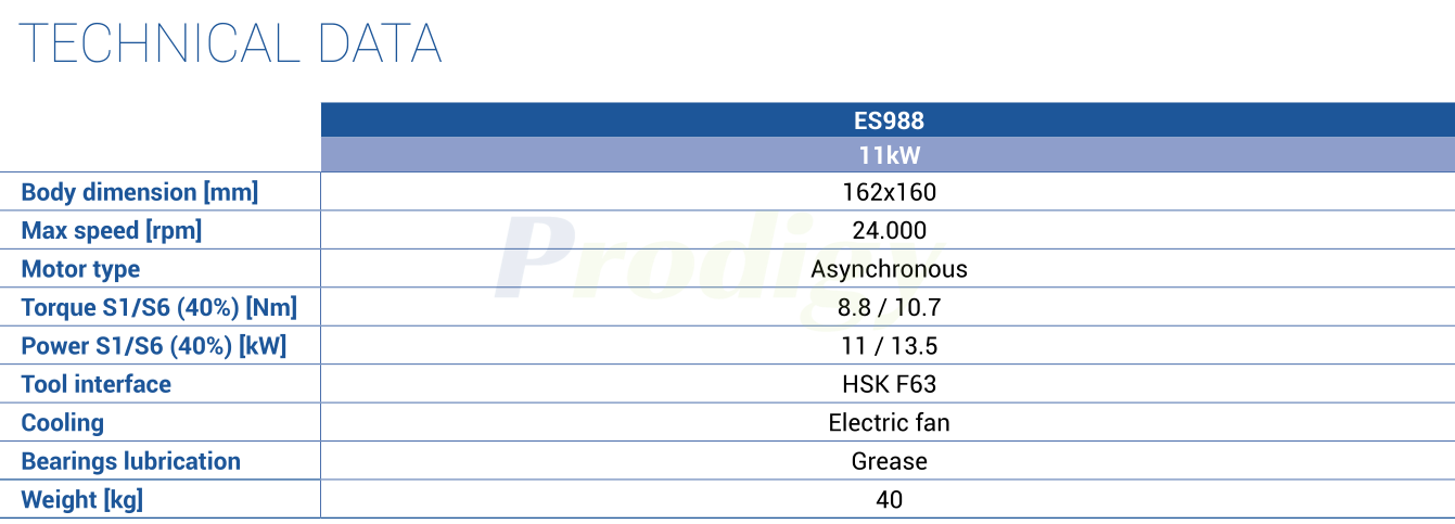 003-HSD-ES988 003-HSD-ES988