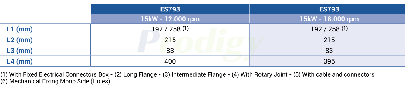 006-HSD-ES793 006-HSD-ES793