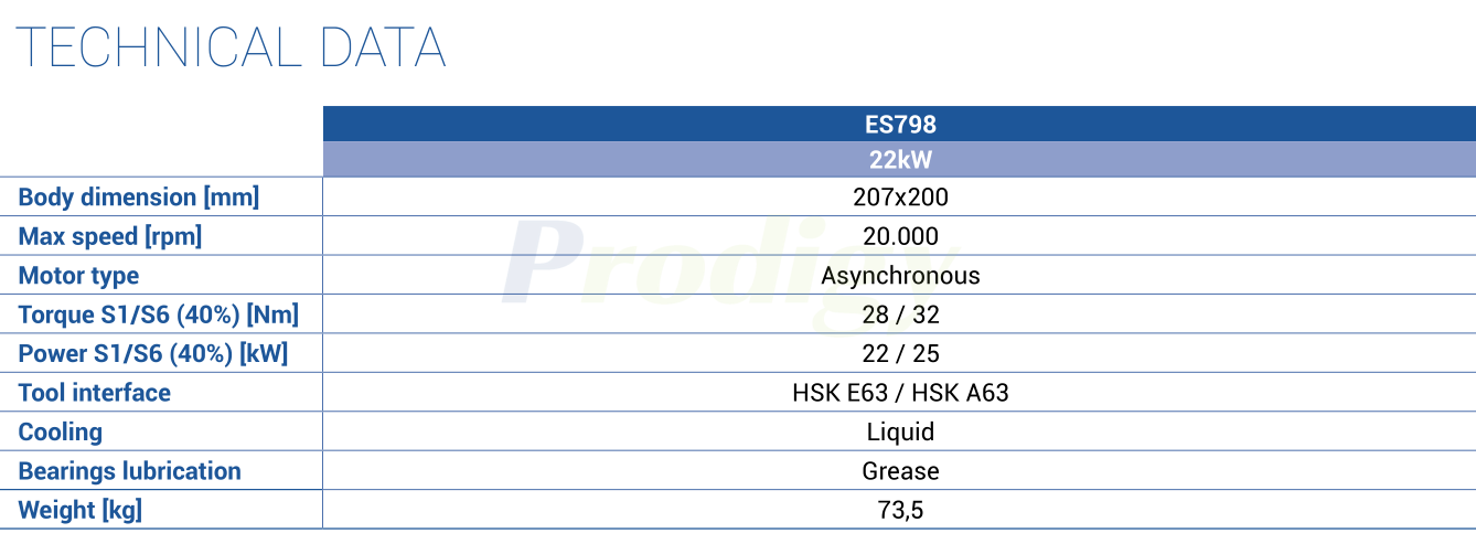 003-HSD-ES798 003-HSD-ES798