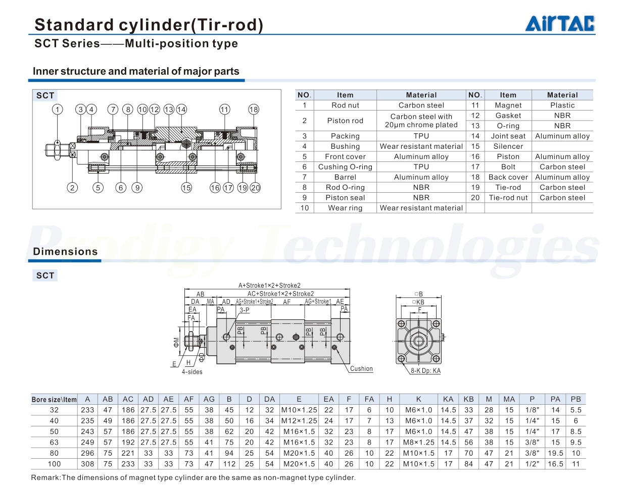 SC-Series-Cylinder32 (7 SC-Series-Cylinder32 (7