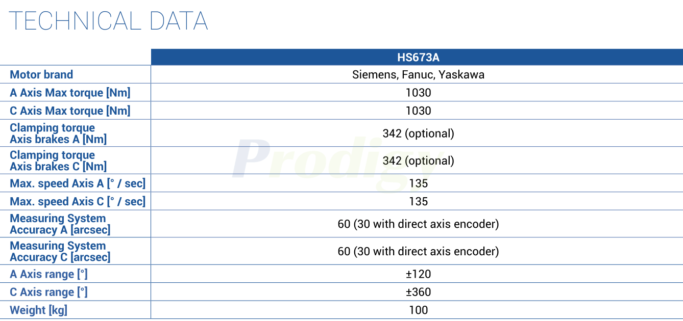 003-HSD-HS673A 003-HSD-HS673A