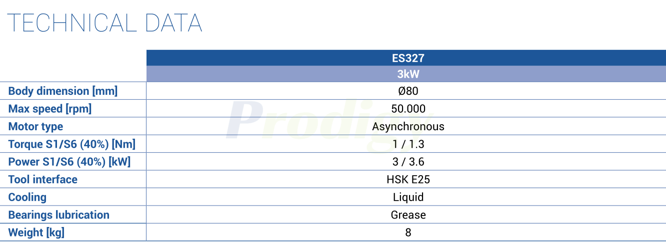 003-HSD-ES327 003-HSD-ES327