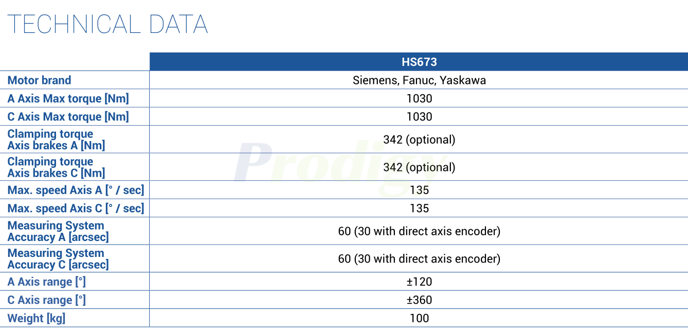 003-HSD-HS673 003-HSD-HS673