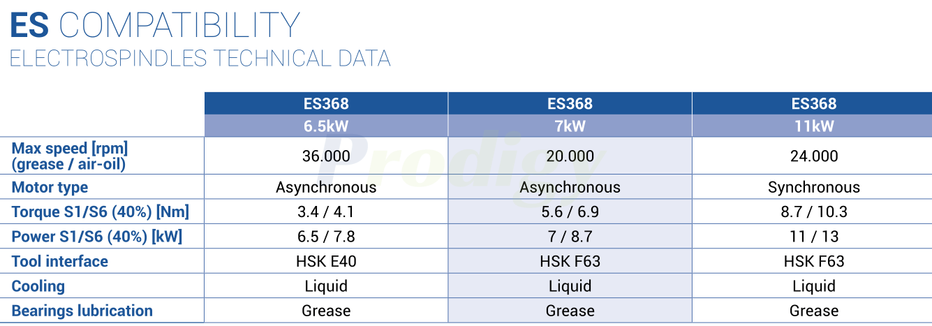 004-HSD-HS300D 004-HSD-HS300D