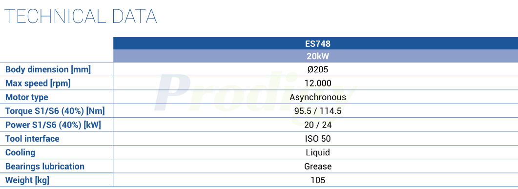 003-HSD-ES748 003-HSD-ES748