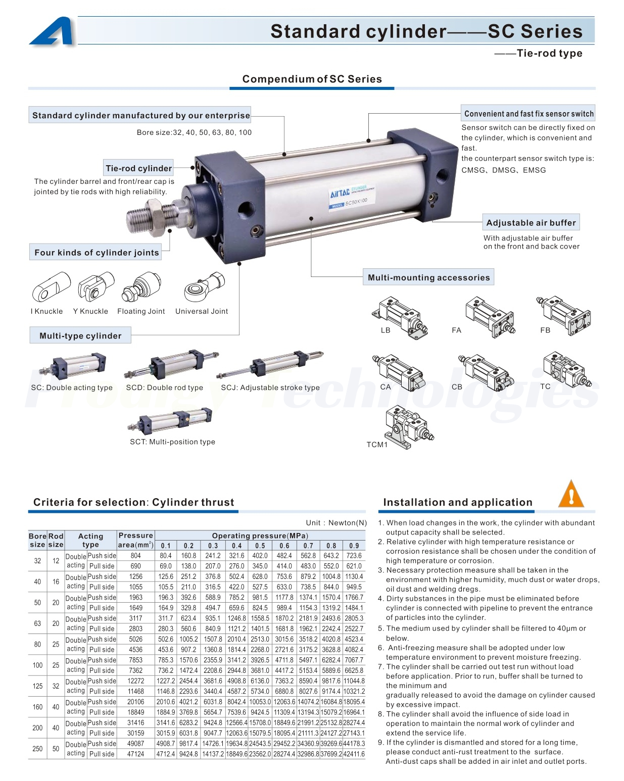 SC-Series-Cylinder32 (1) SC-Series-Cylinder32 (1)