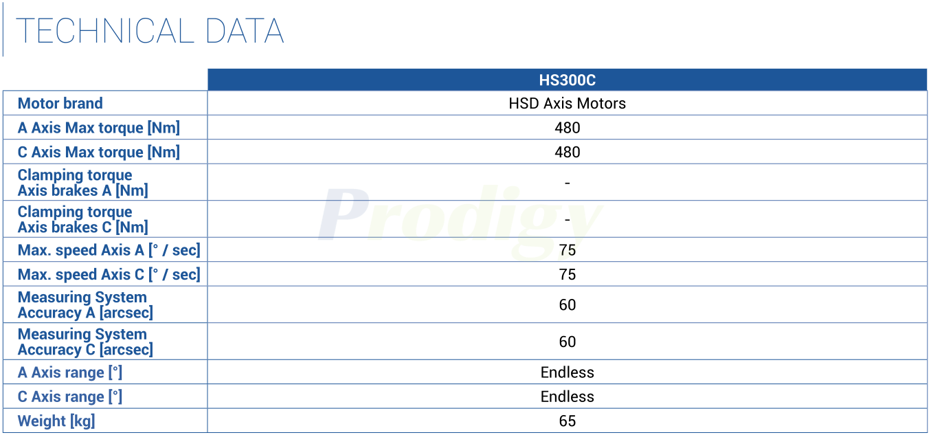 003-HSD-HS300C 003-HSD-HS300C