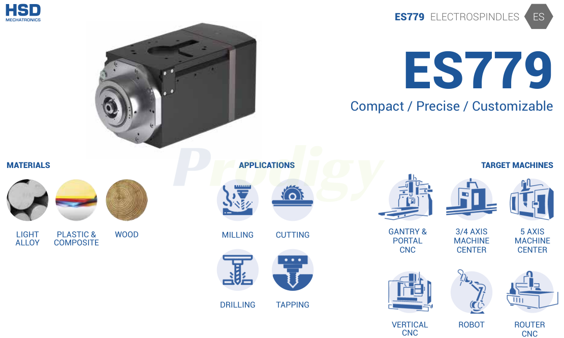 002-HSD-ES779 002-HSD-ES779