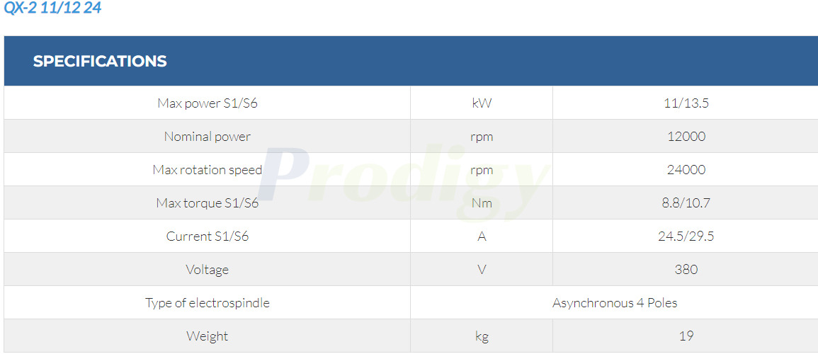 HITECO Electric Spindle QX HIGH SPEED SERIES QX-2 8/15 36 QX-2 8/15 40