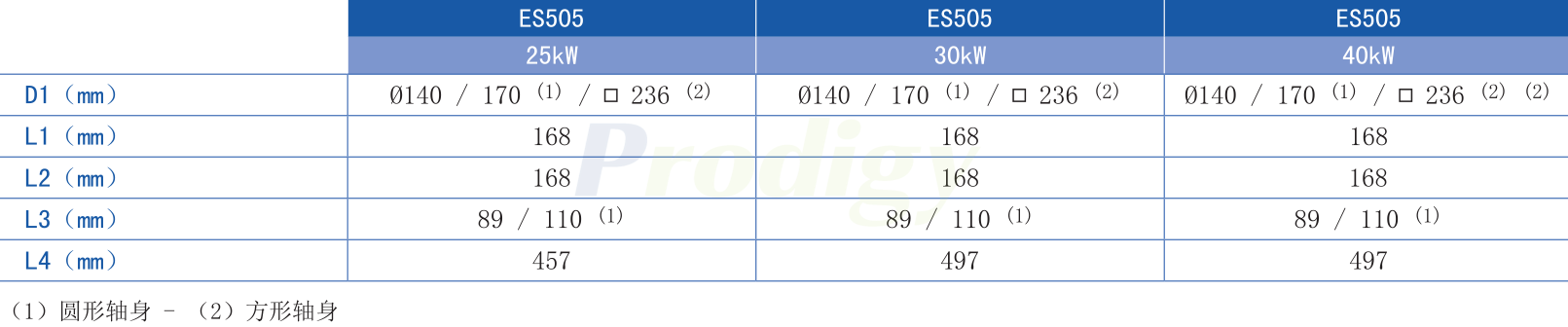 005-HSD-ES505