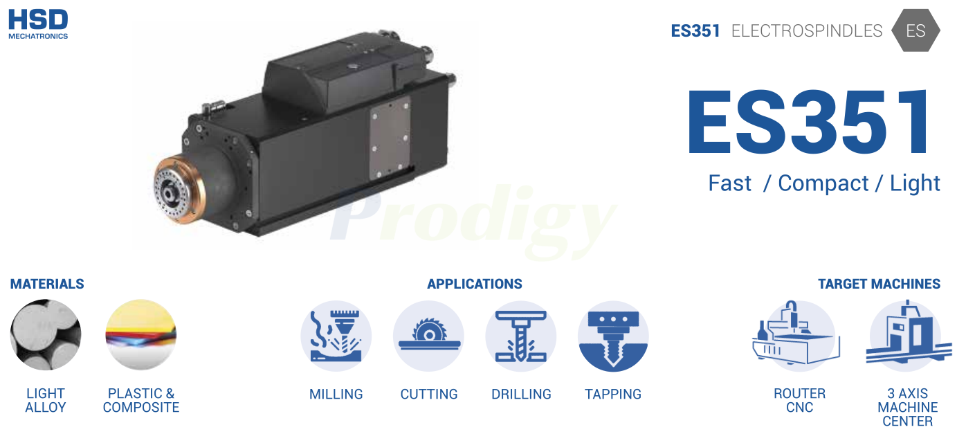 HSD ATC ES3 LINE : ES351 ELECTROSPINDLE