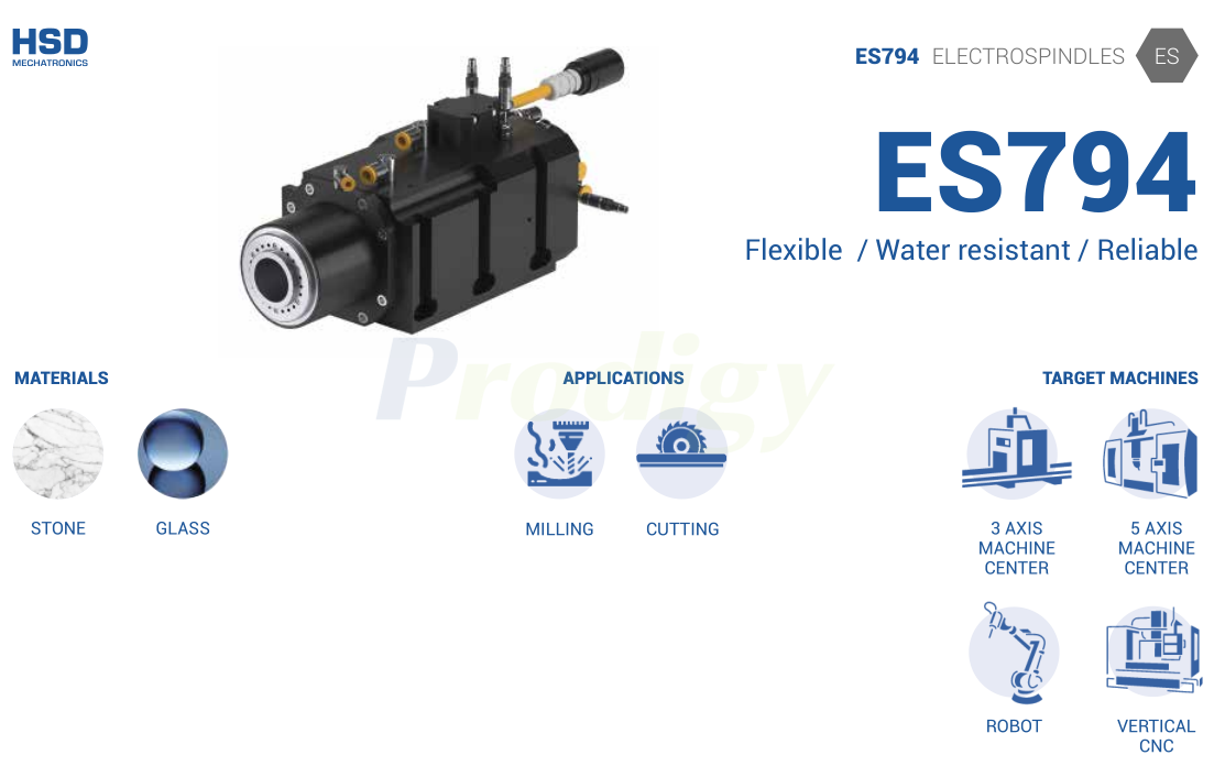 HSD ATC ES7 LINE : ES794 ELECTROSPINDLE