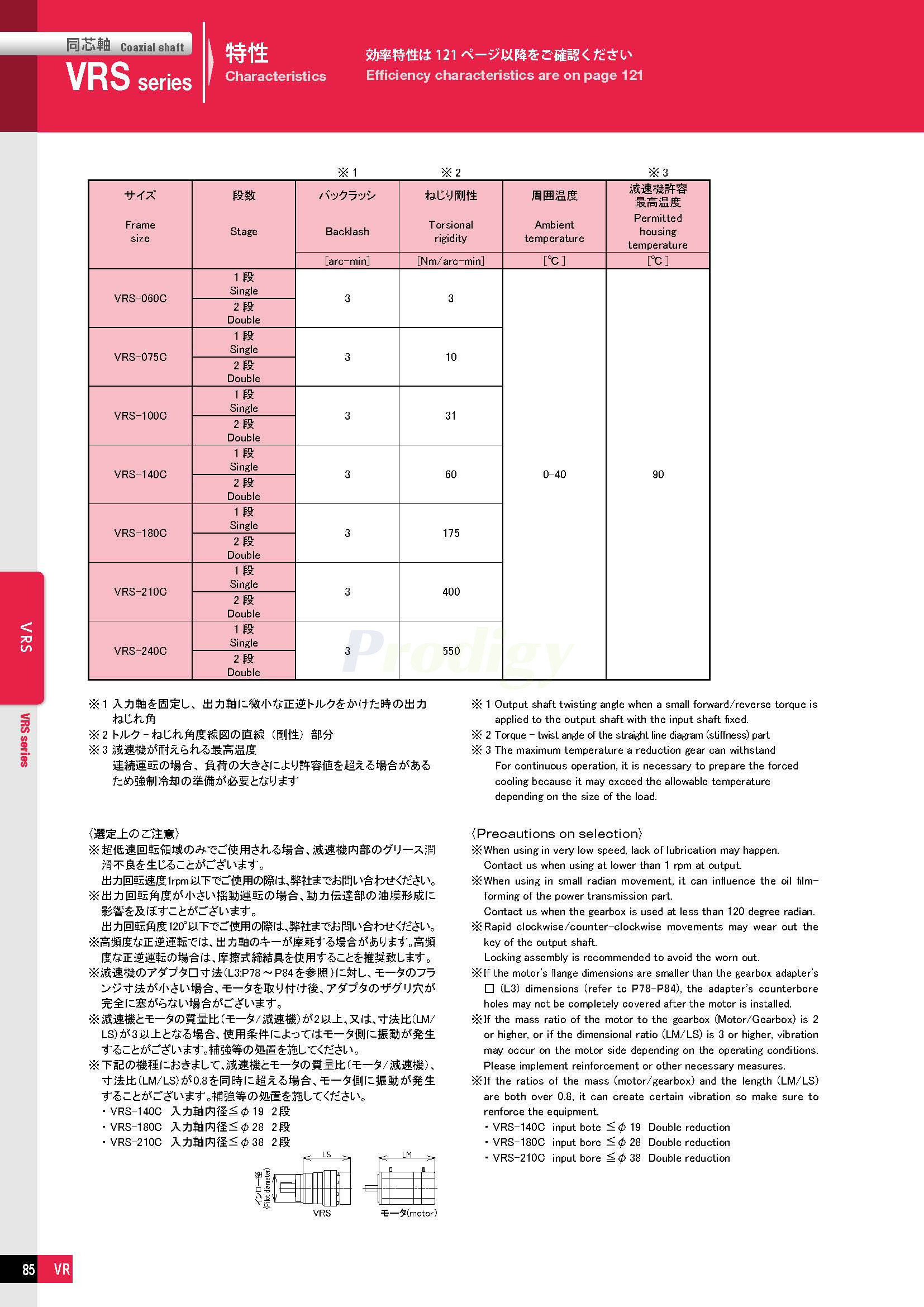 VRS NDTC-able_doshin_72050-5_页面_31