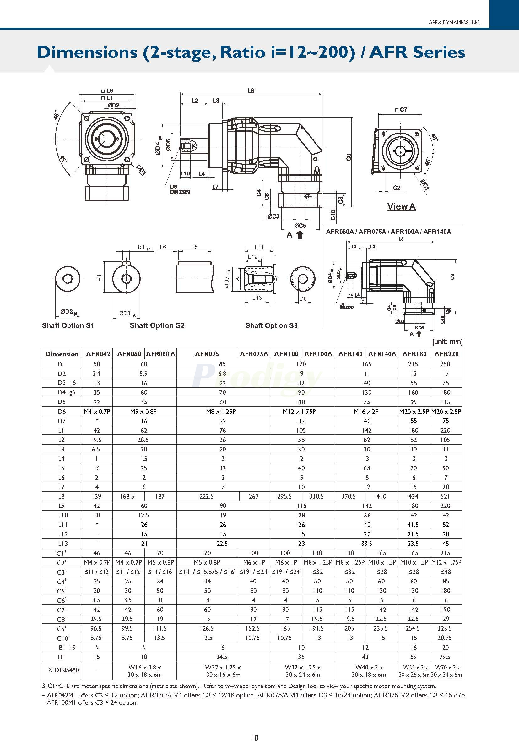 AFAFR-Eng_页面_11