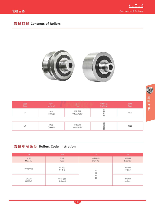 YYC High Precision Roller
