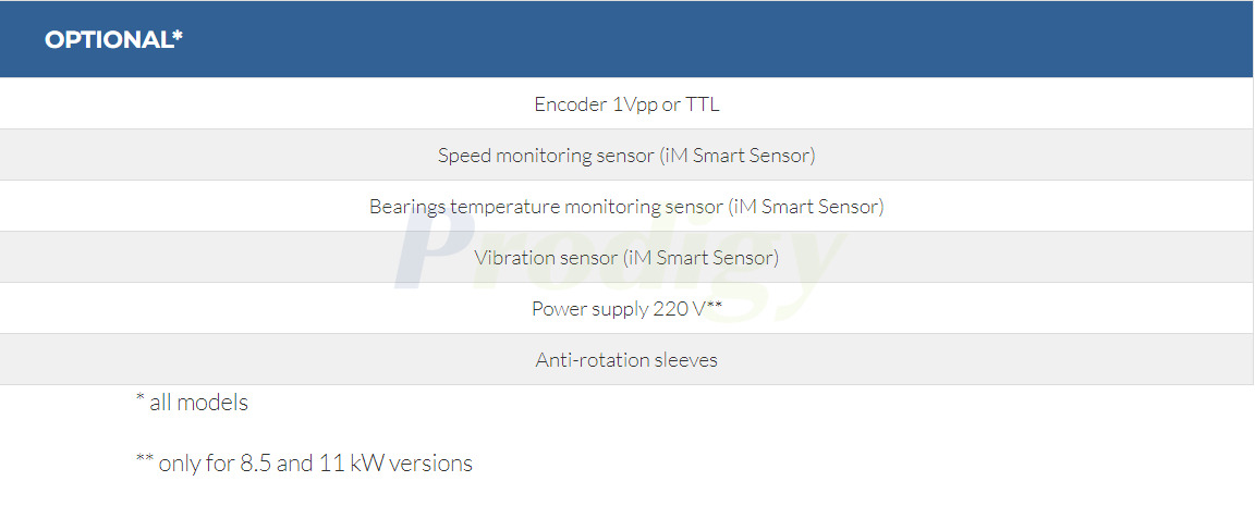 HITECO Electric Spindle QX SERIES QX-2 8.5/12 24 QX-2 11/12 24 QX-2 11/10 24 QX-1C 5/12 24