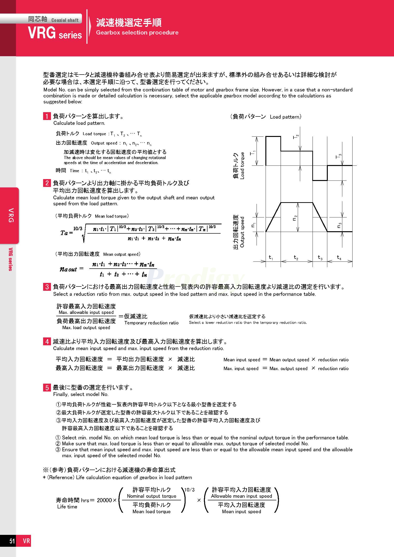 VRG－NDTC-able_doshin_72050-4_页面_22