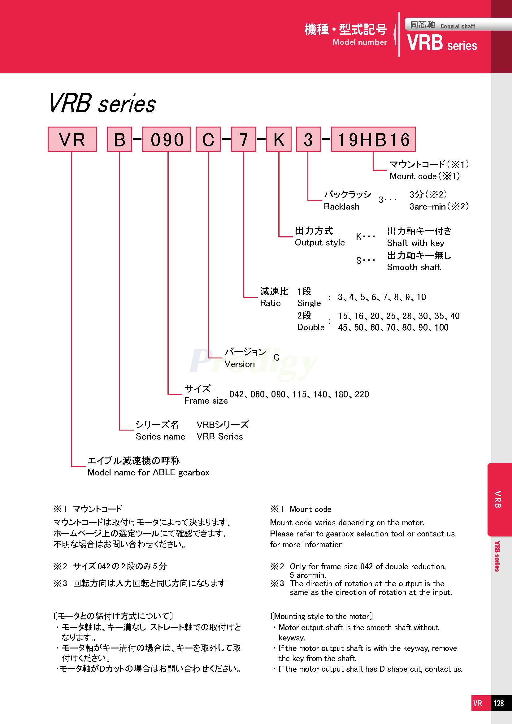 NIDEC Gearbox ABLE Reducers VRB Series