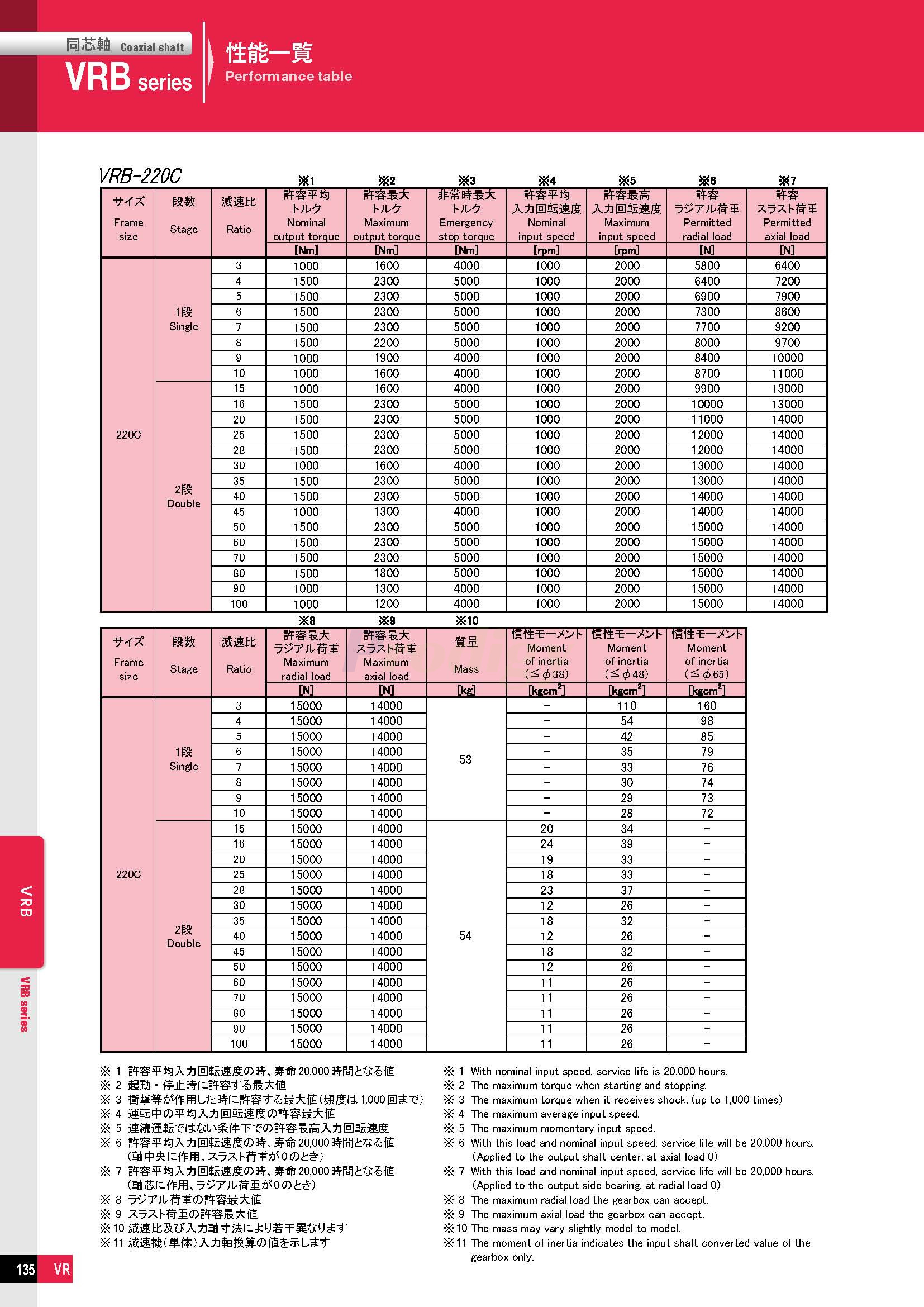 VRB_doshin_72050-6_页面_10