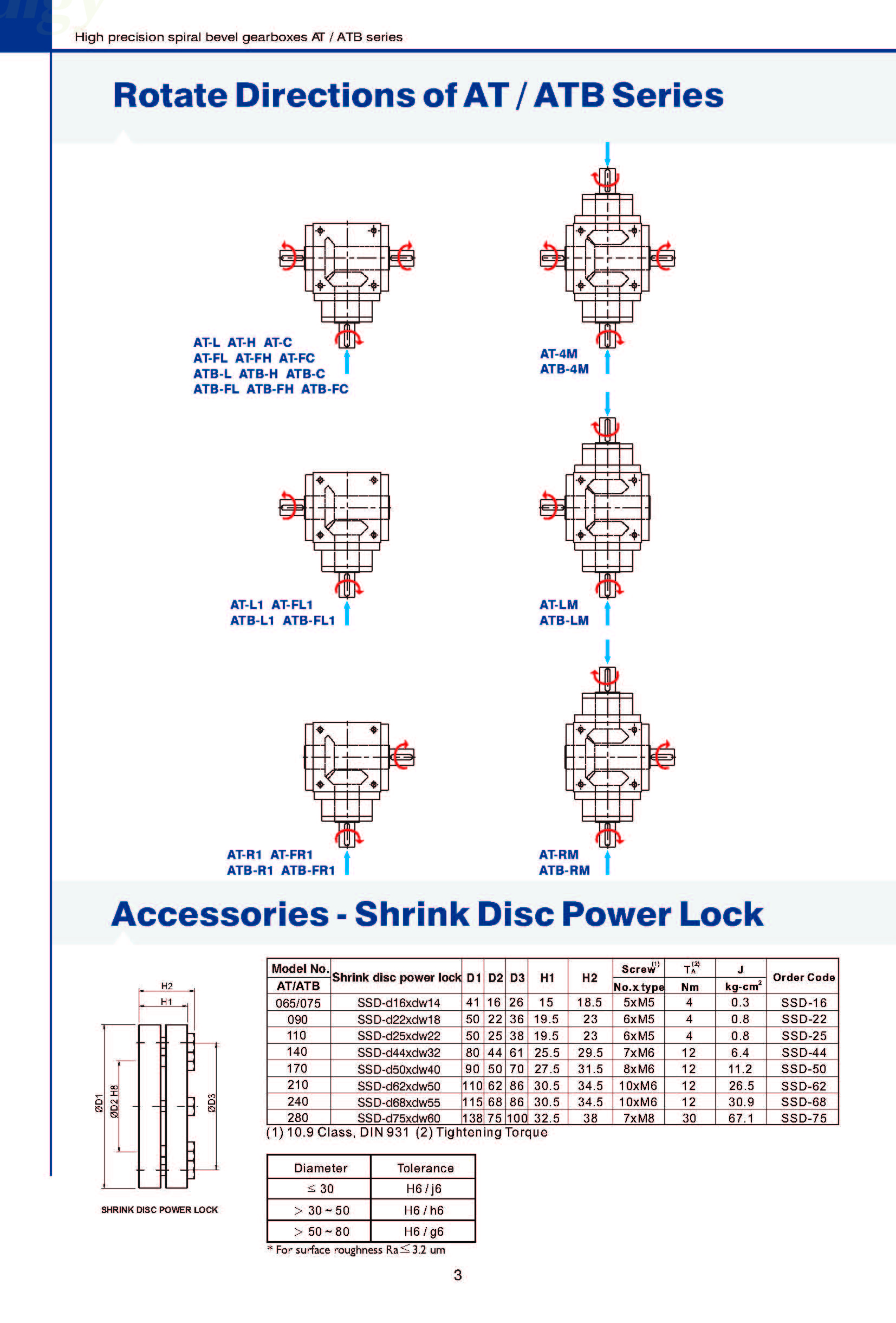 Apex Dynamics AT/ATB Series Planetary Gearbox