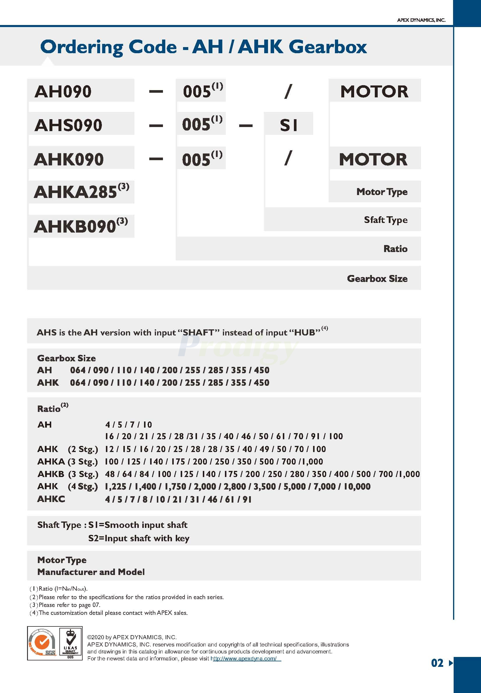 Apex Dynamics AH/AHK Series Planetary Gearbox