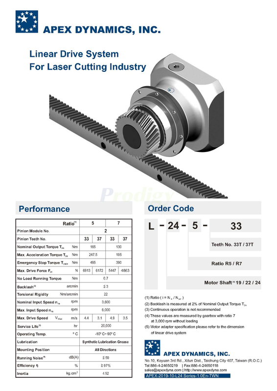 Apex Dynamics L Series-- Linear Drive System For Laser Cutting Industry