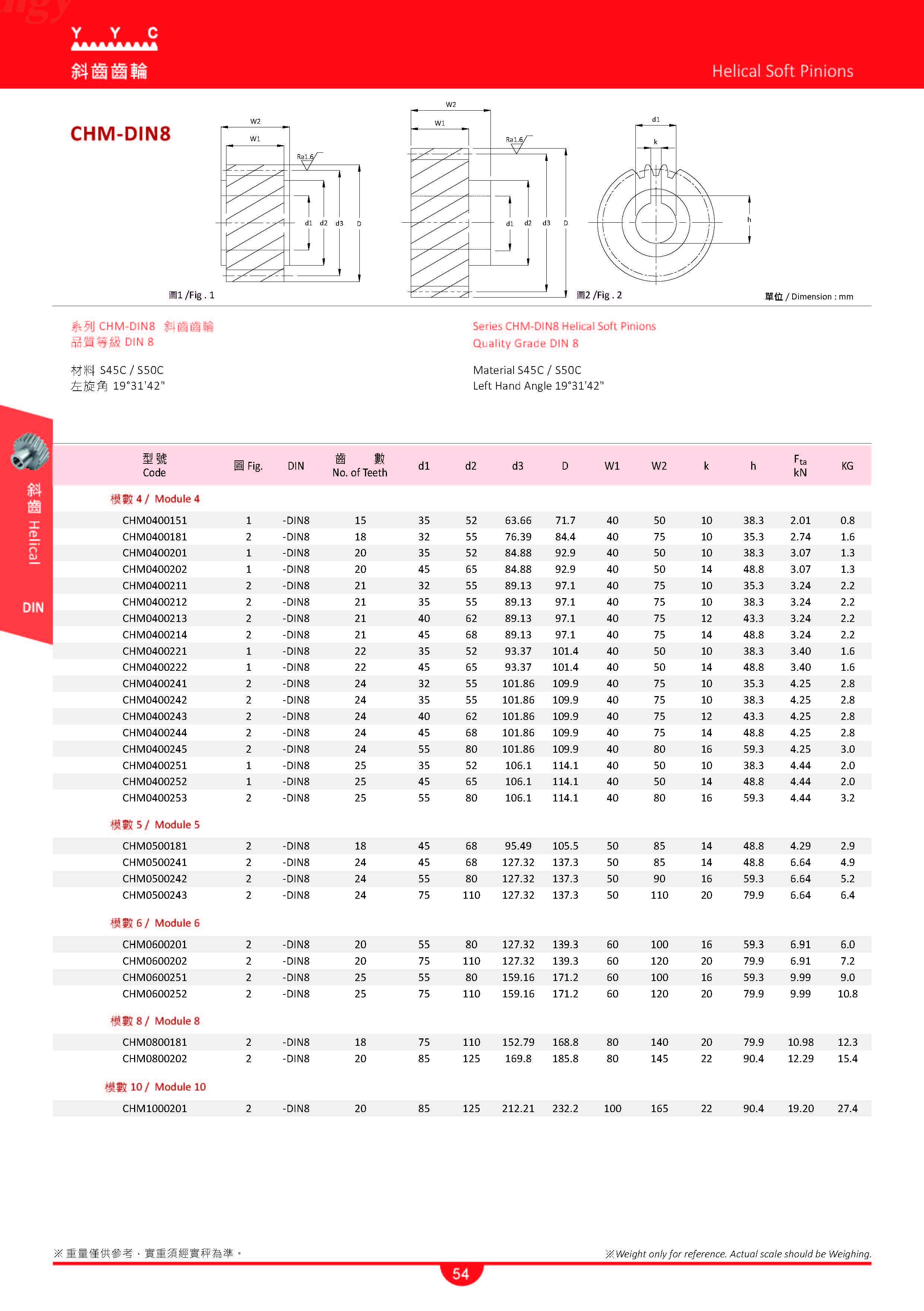 齒條齒輪中英文目錄-3_页面_06