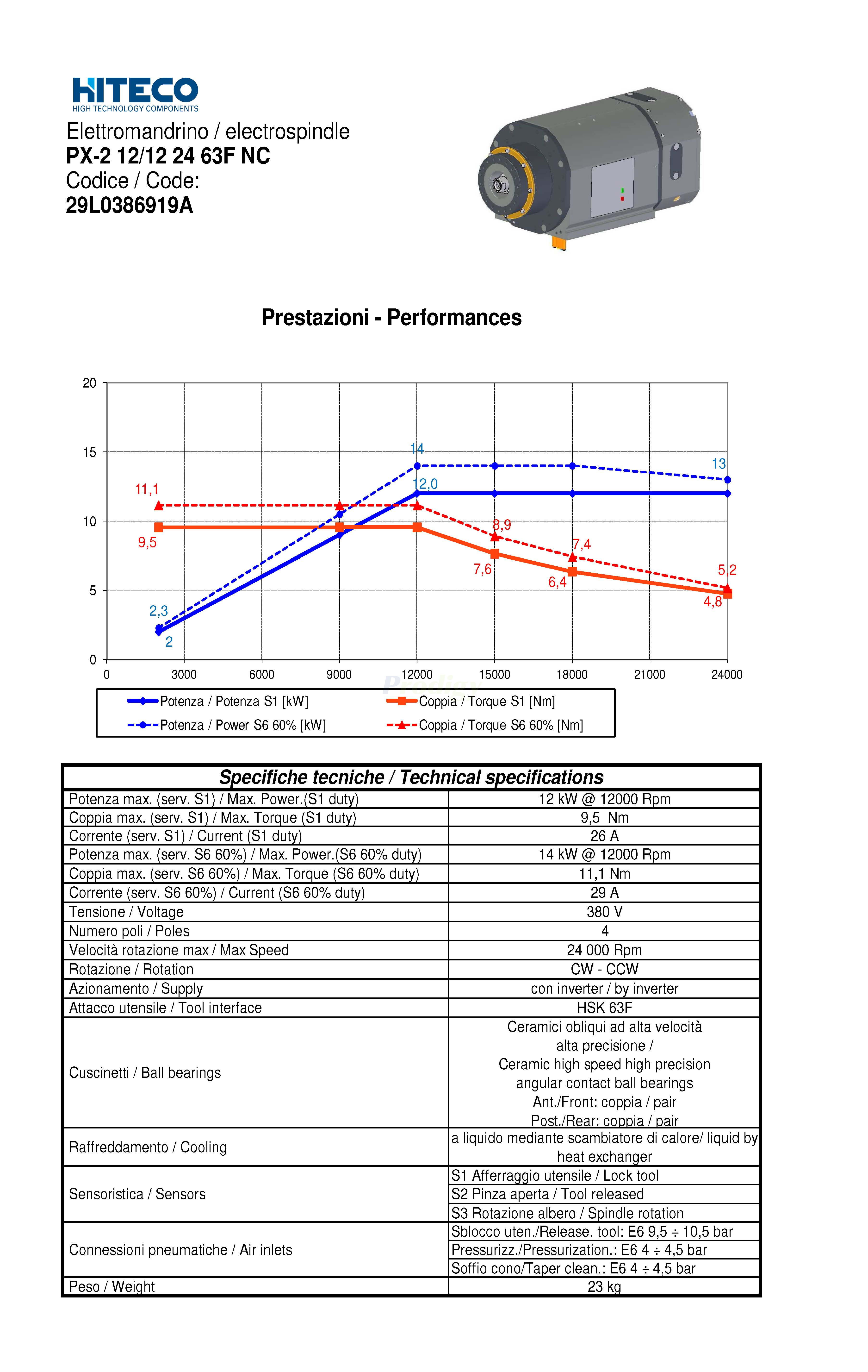 scheda tecnica 29L0386919A_PX_12_12_24_63F_NC
