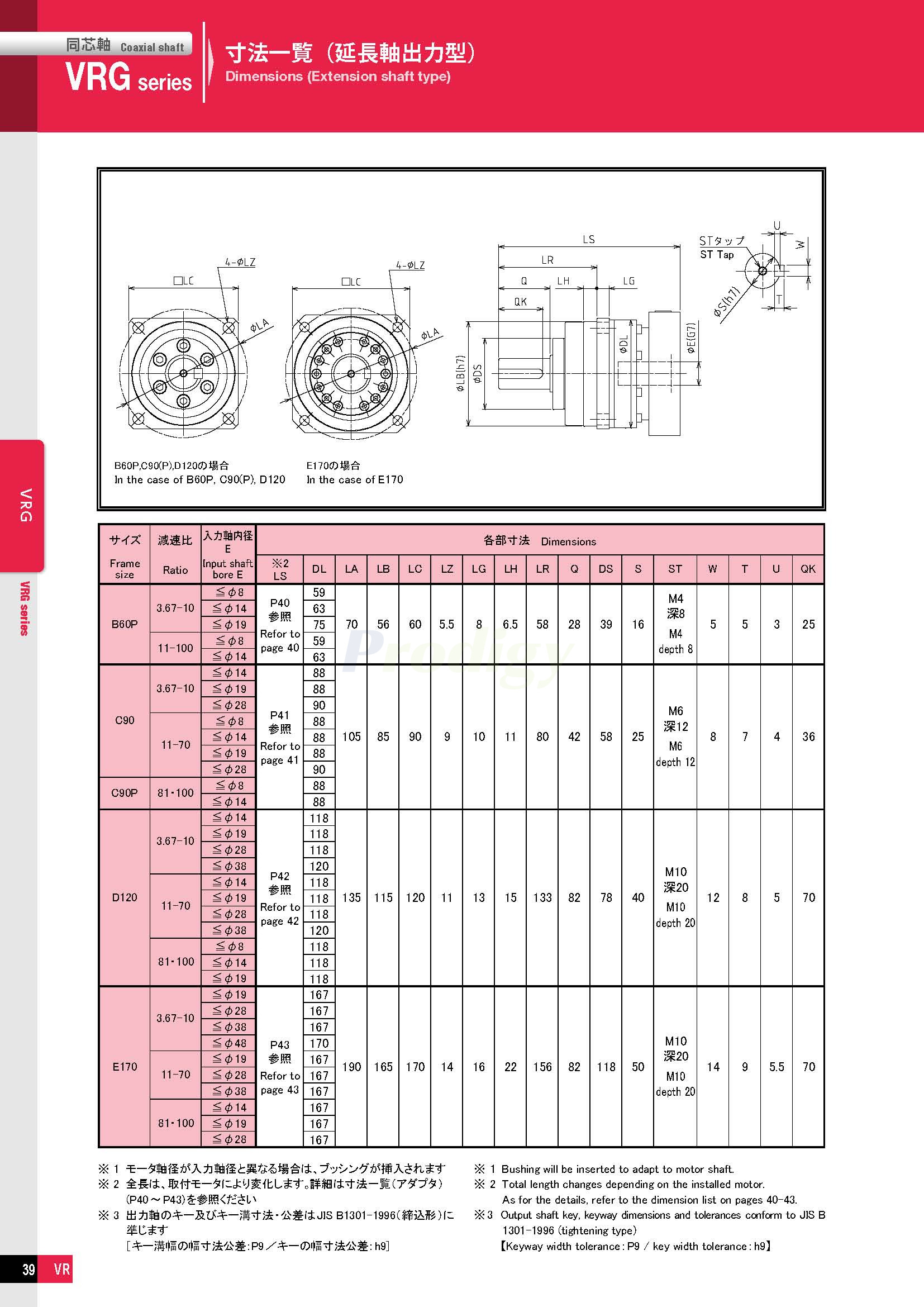 VRG－NDTC-able_doshin_72050-4_页面_10