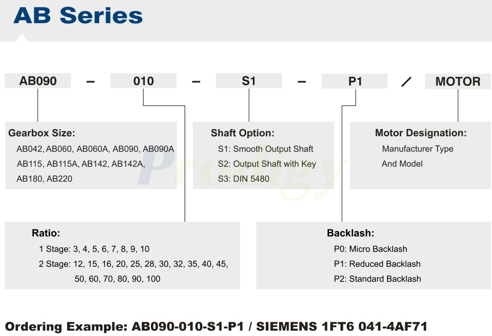 Apex Dynamics AB/ABR Series Planetary Gearbox Official Authorized Supplier