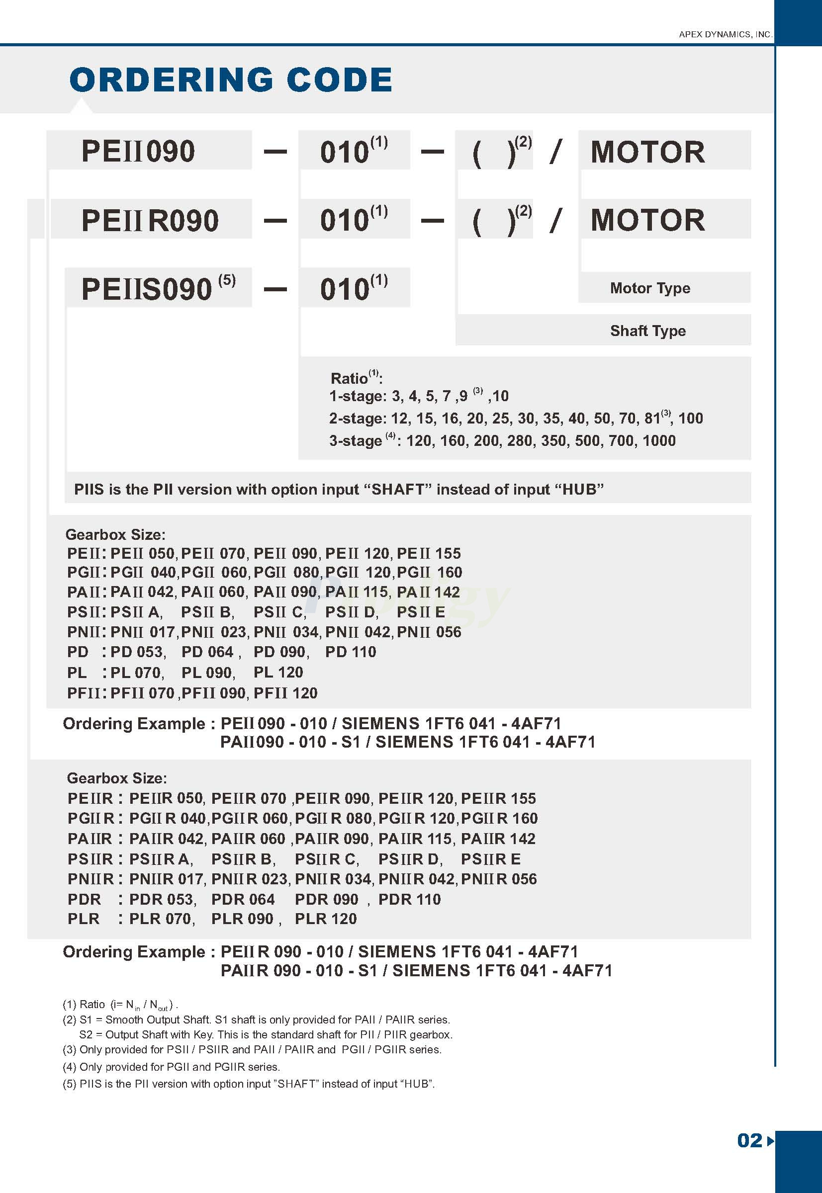 Apex Dynamics PEII/PEIIR/PEII/PEIIR/PGII/PGIIR/ PGII/PGIIRSeries Planetary Gearbox