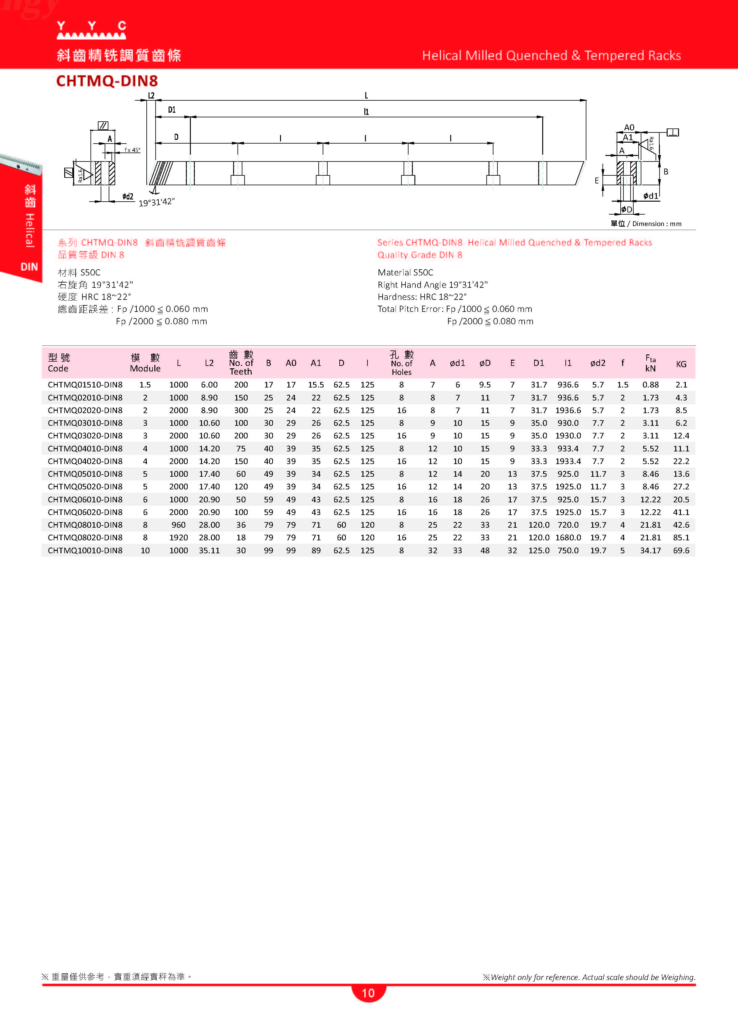 页面提取自－YYC Rack & Pinion 齒條齒輪中英文目錄_页面_11