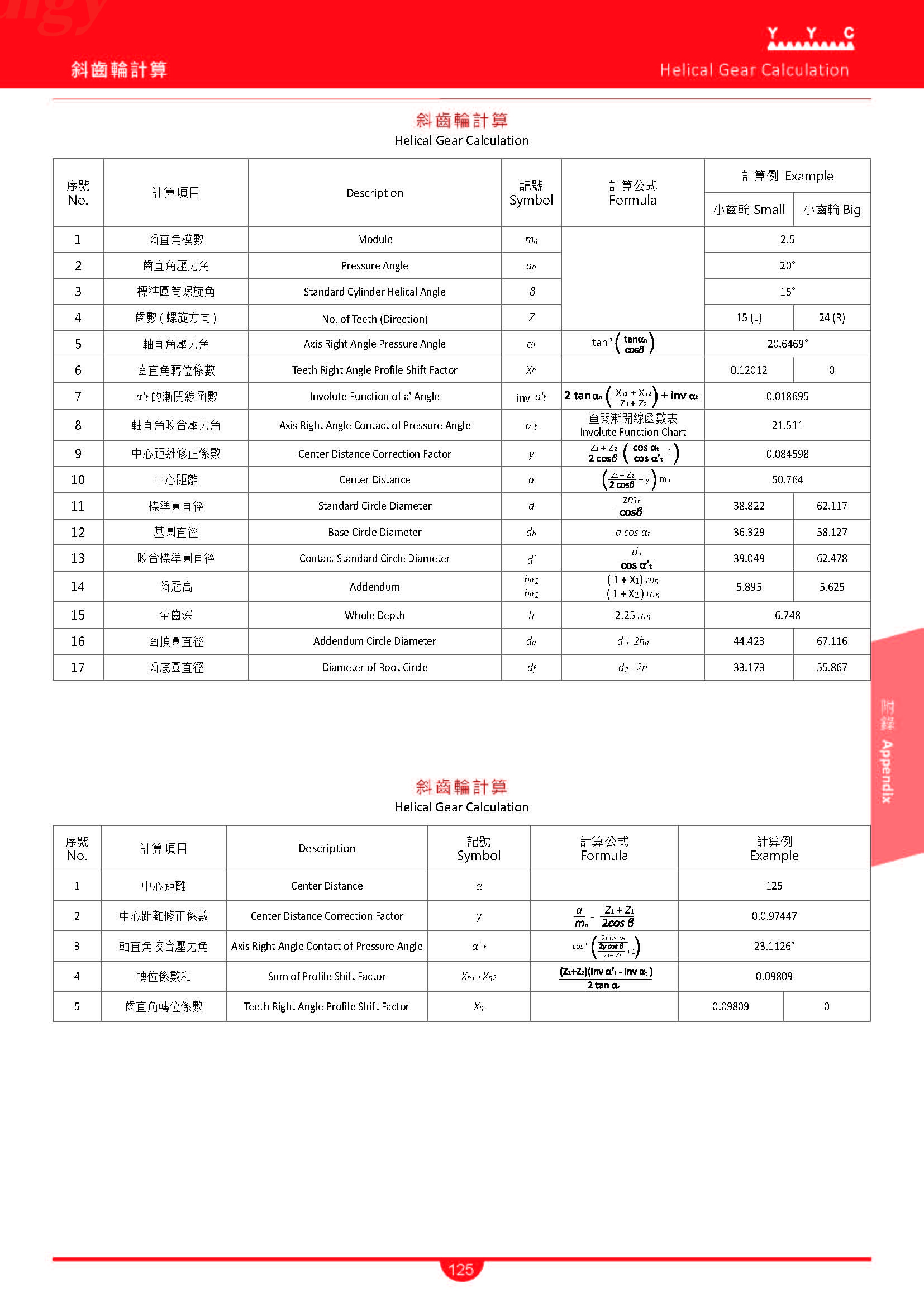 页面提取自－YYC Rack & Pinion 齒條齒輪中英文目錄-4_页面_07
