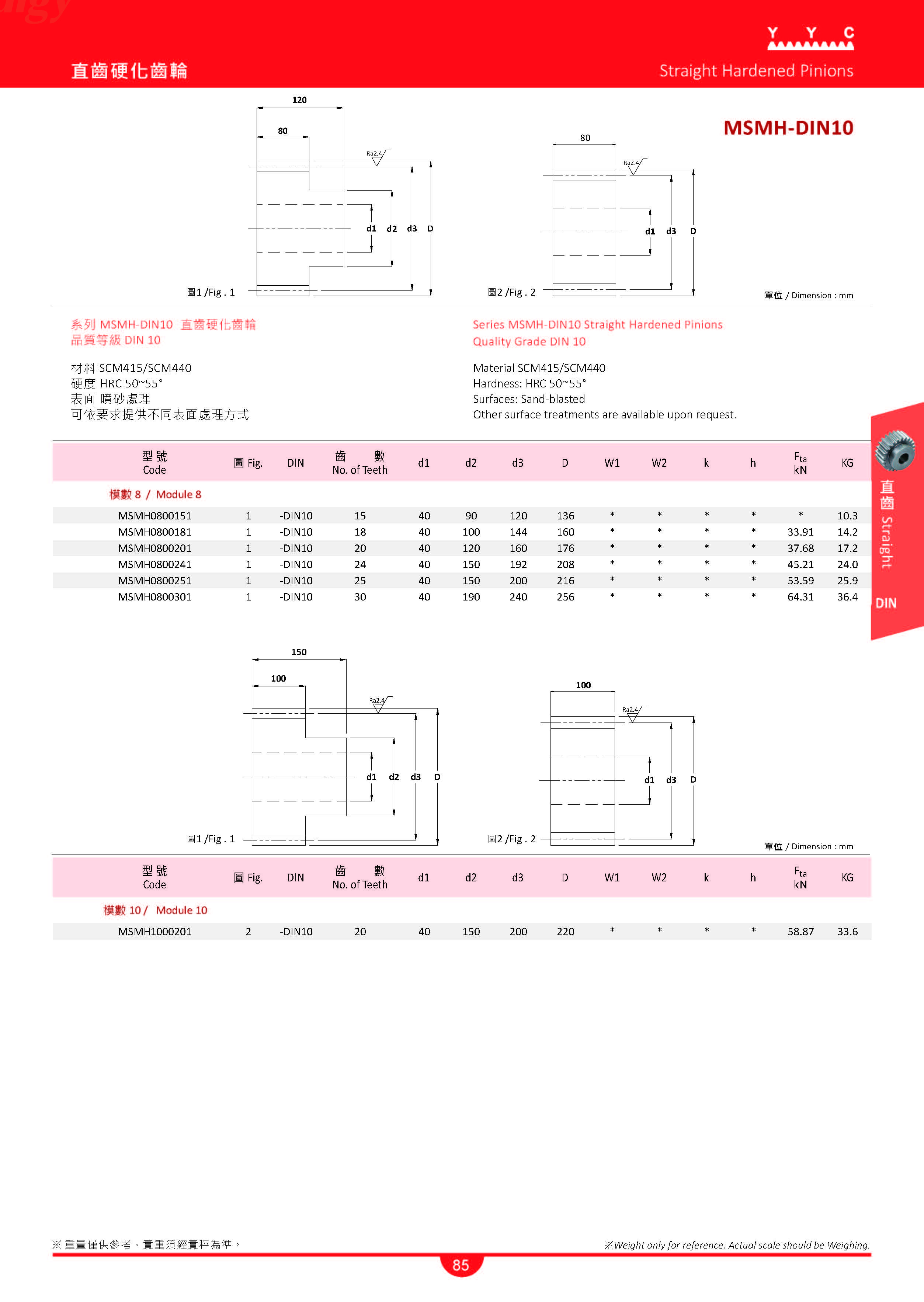 齒條齒輪中英文目錄-3_页面_14
