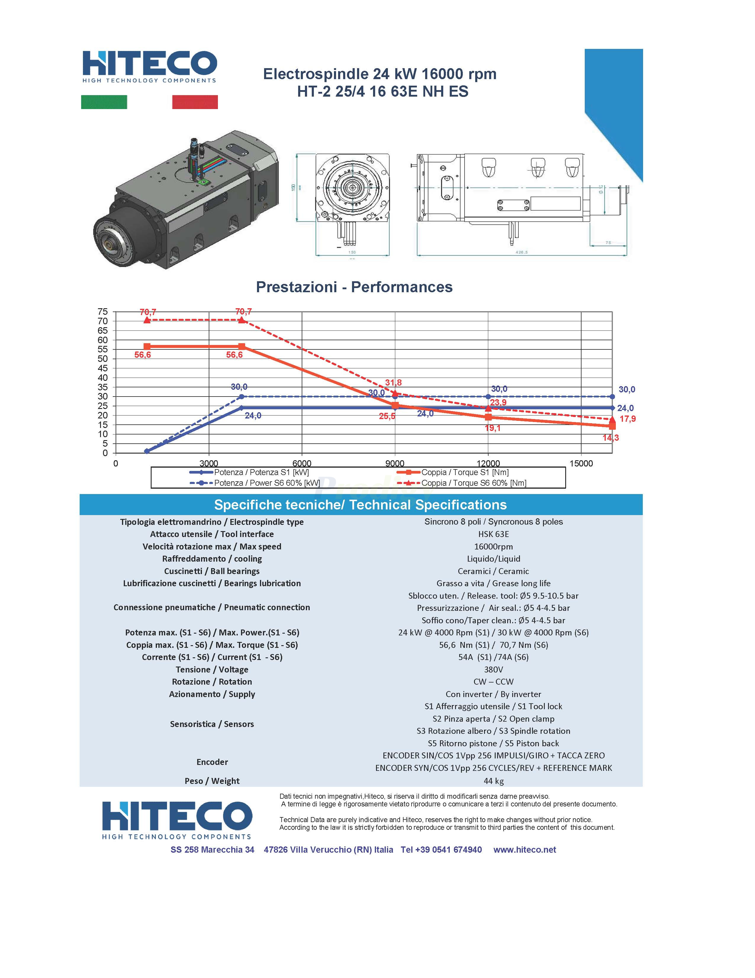 29L0741536G_ELETM_HT_2_25_4_16_63E_NH_ES -1-