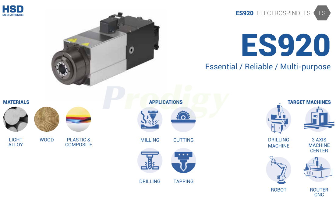 HSD ATC ES9 LINE : ES920 ELECTROSPINDLE