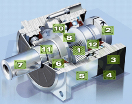 Apex Dynamics AB/ABR Series Planetary Gearbox Official Authorized Supplier