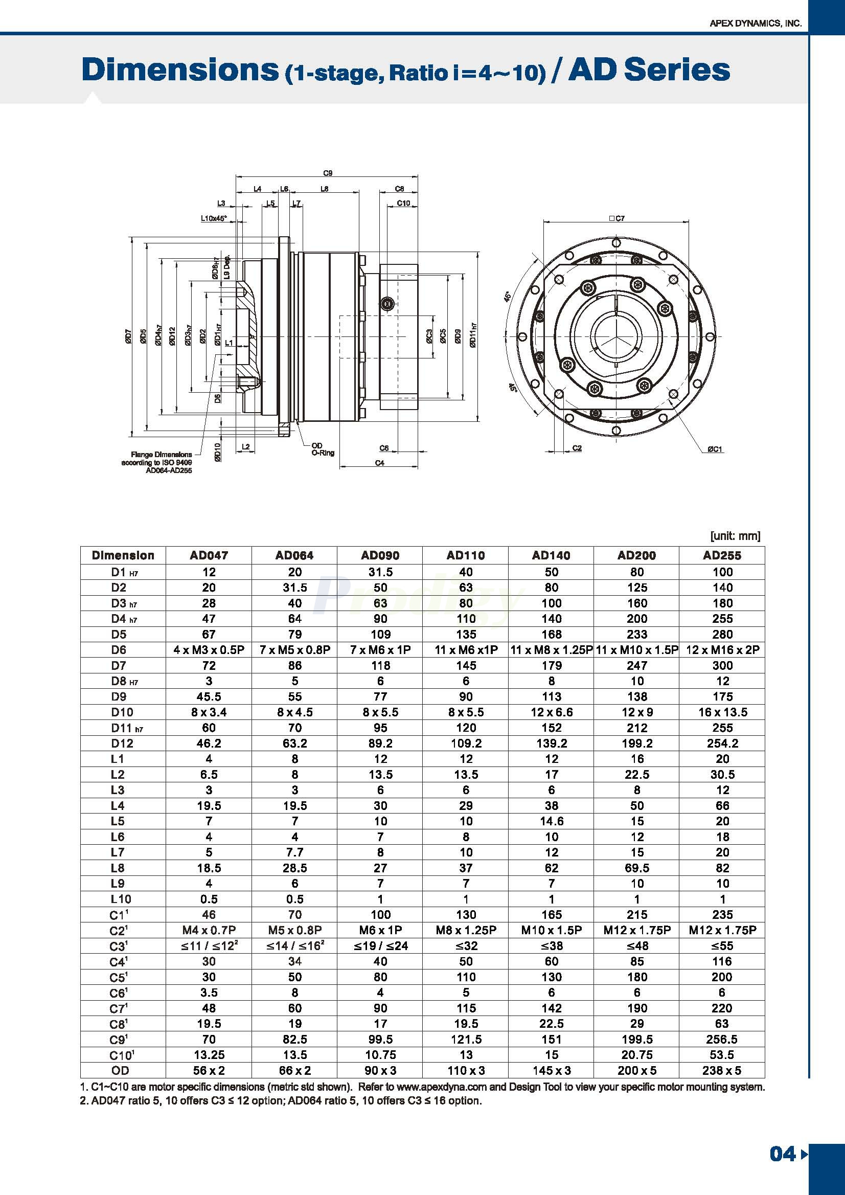 AD-ADR-ADS-Eng_页面_05