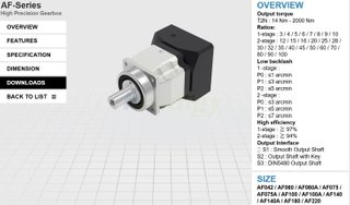 Apex Dynamics AF/AFR Series Planetary Gearbox