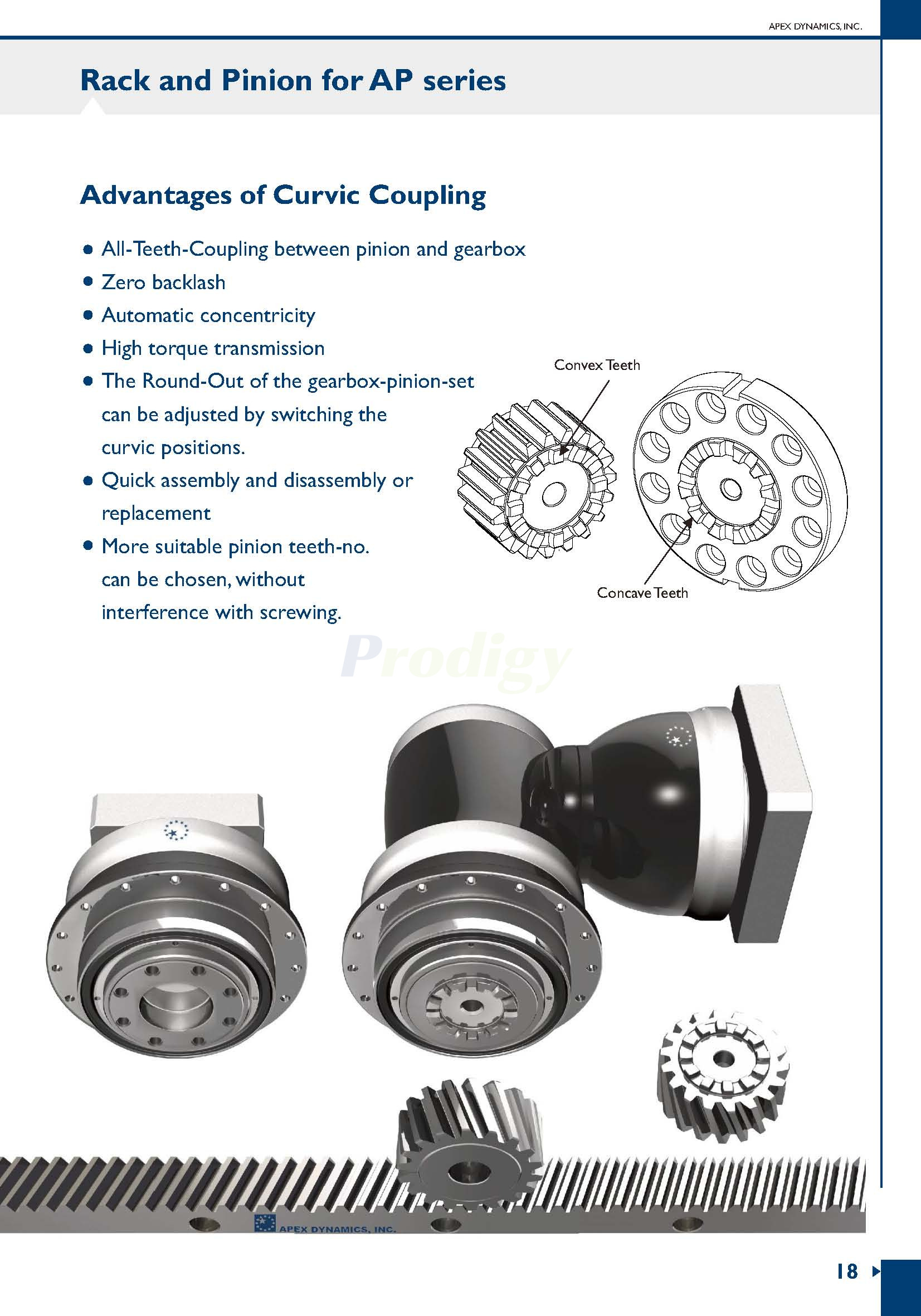 Apex Dynamics AP/APK Series Planetary Gearbox